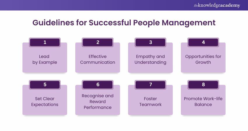 Guidelines for Successful People Management