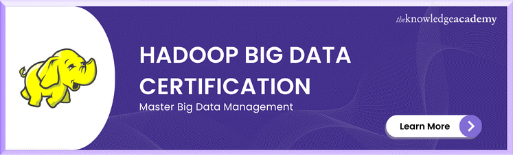 Hadoop Big Data Certification