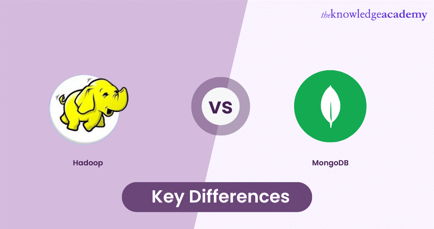 Hadoop vs MongoDB: Key Differences