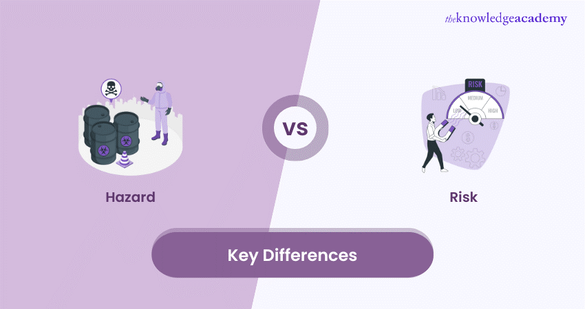 Hazard vs Risk