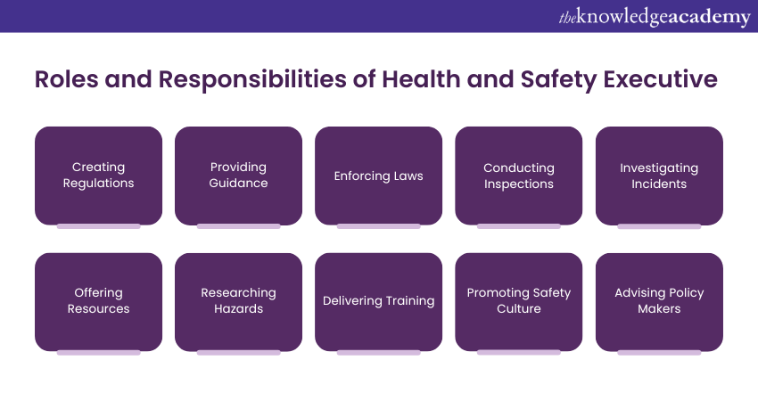 Roles and Responsibilities of Health and Safety Executive