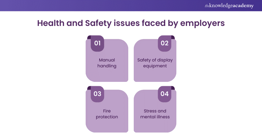 Health and Safety issues faced by employers