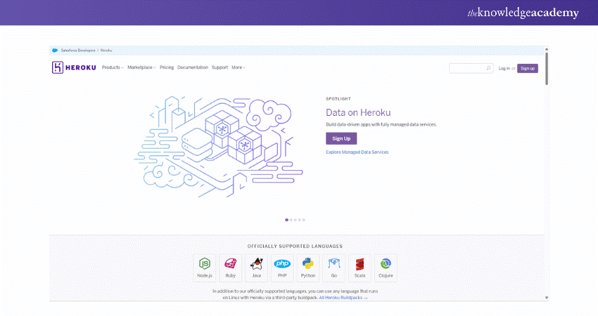 Heroku dashboard