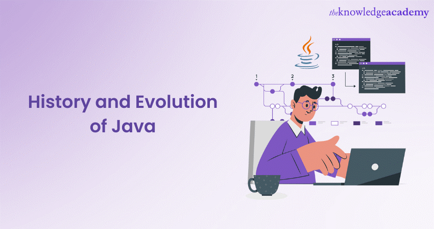 History and Evolution of Java: An Ultimate Guide 