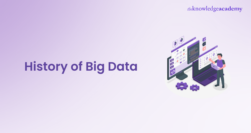 History of Big Data