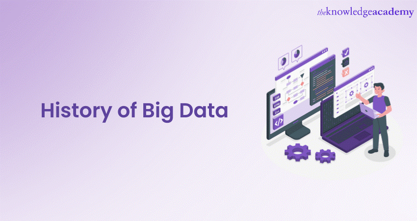 History of Big Data: Exploring its Roots 
