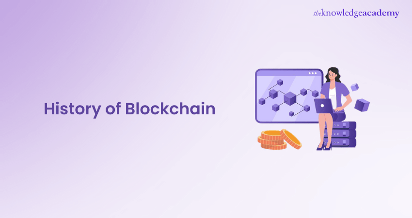 History of Blockchain