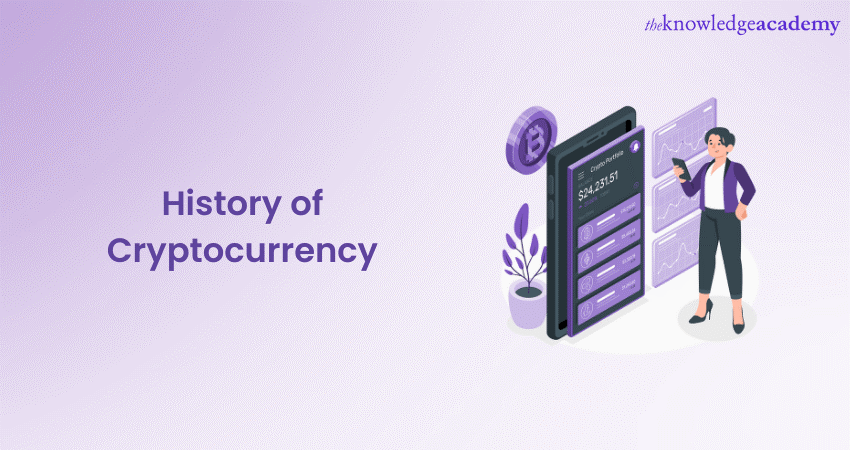 the history of cryptocurrency