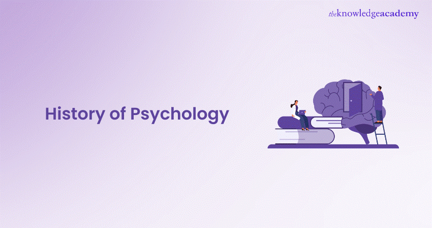 History of Psychology