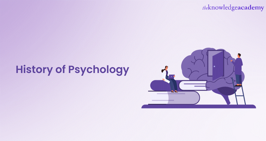 History of Psychology