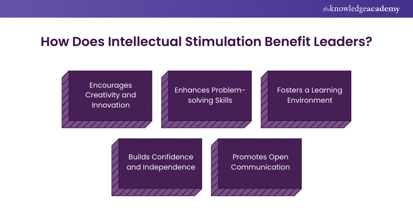 How Does Intellectual Stimulation Benefit Leaders