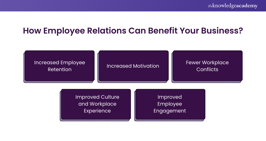 How Employee Relations Can Benefit Your Business