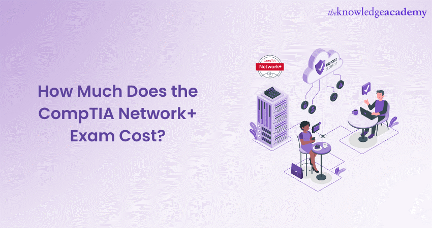 How Much Does the CompTIA Network+ Exam Cost