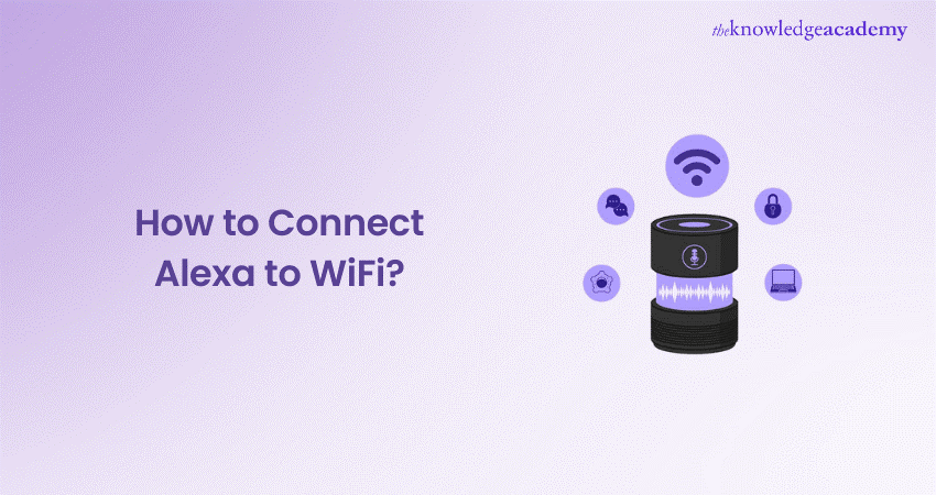 How To Connect Alexa to Wi-Fi