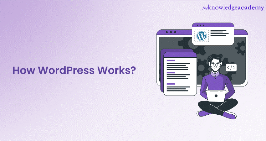 How WordPress Works: A Step-by-Step Guide 