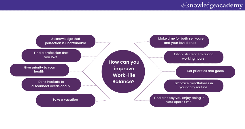 How can you improve Work-life Balance