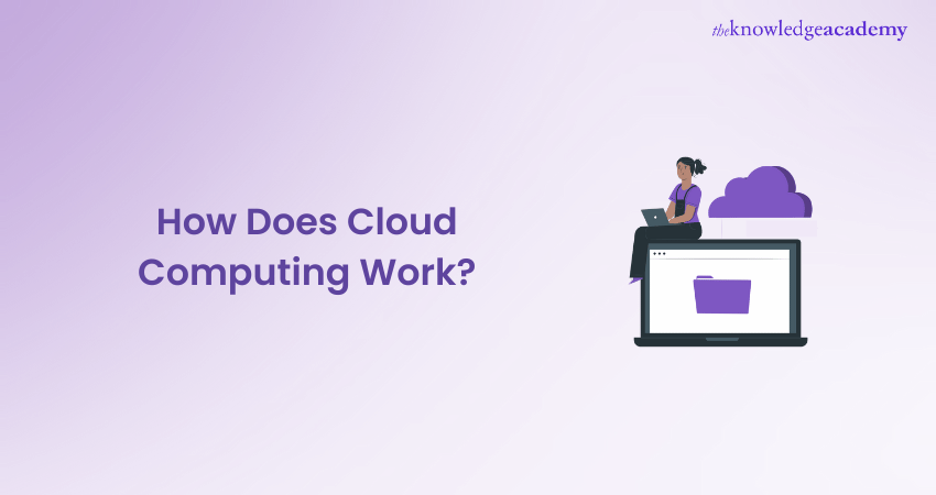 How does cloud computing work