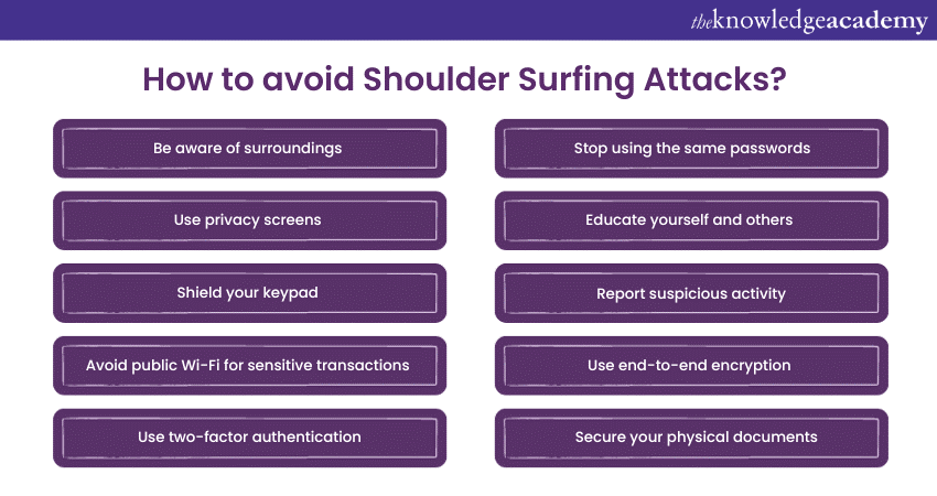 What Is Shoulder Surfing And Steps To Prevent It