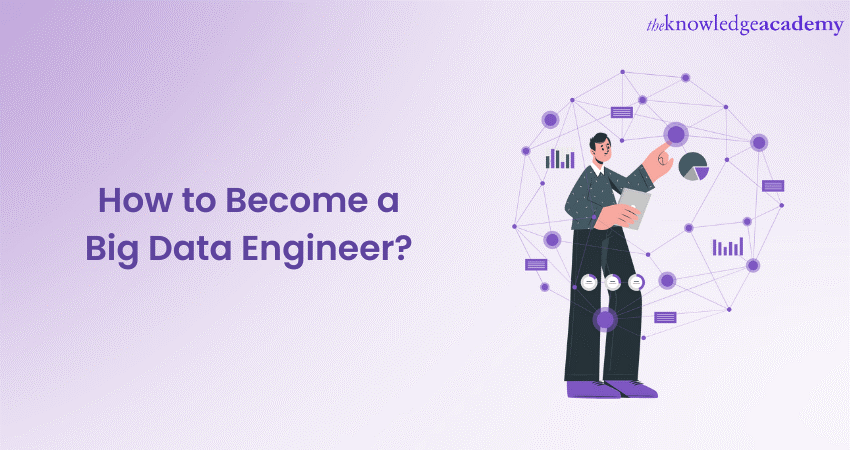How to Become a Big Data Engineer in 2023