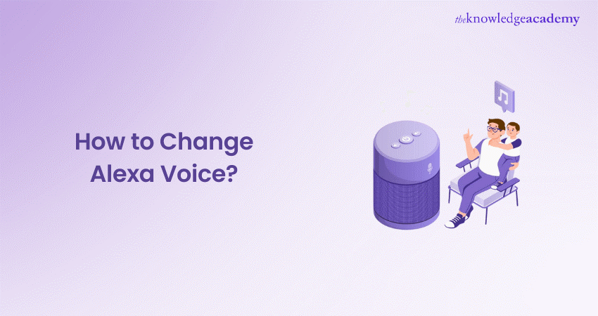 How to Change Alexa Voice