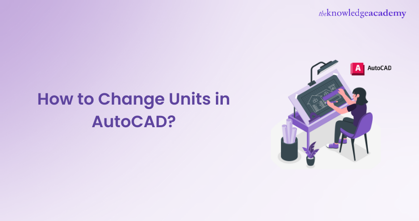 How to Change Units in AutoCAD