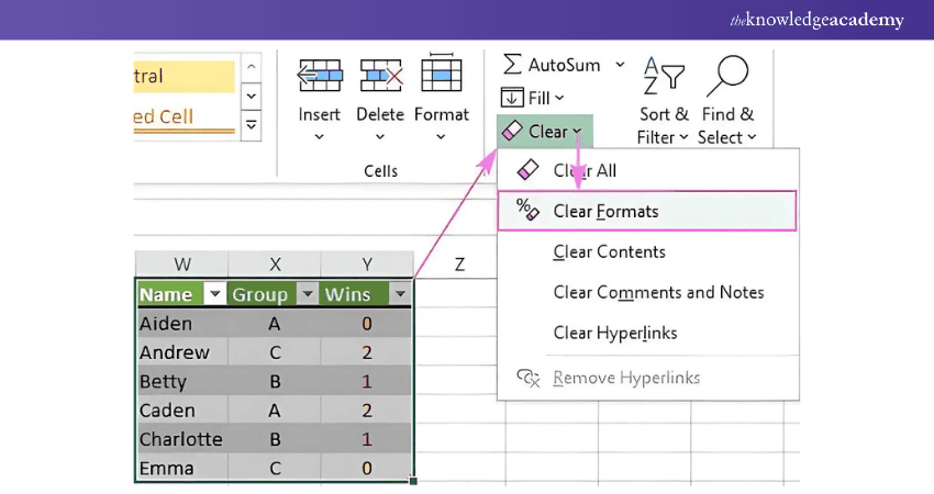 How to Clear all Formatting in a Table