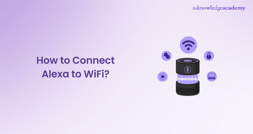 How to Connect Alexa to WiFi