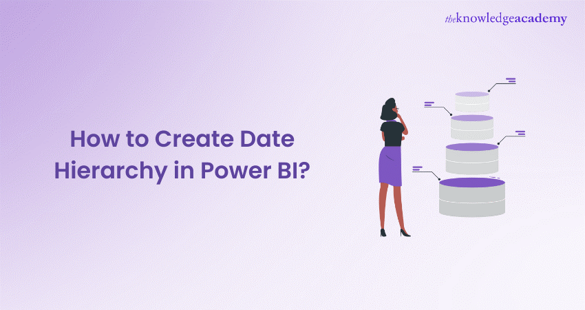 How to Create Date Hierarchy in Power BI