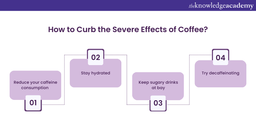 How to Curb the Severe Effects of Coffee