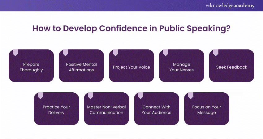 How to Develop Confidence in Public Speaking?