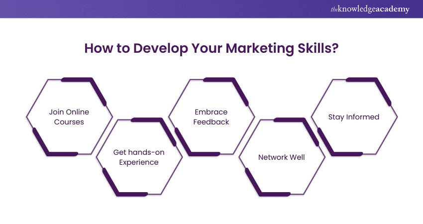 How to Develop Your Marketing Skills