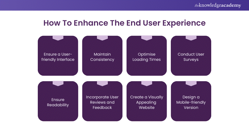 How to Enhance the End User Experience