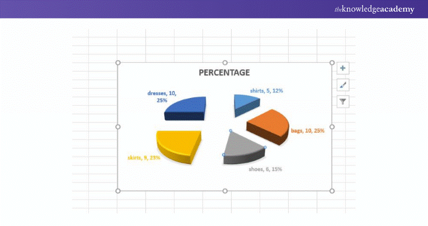 How to Explode an Excel Pie Chart