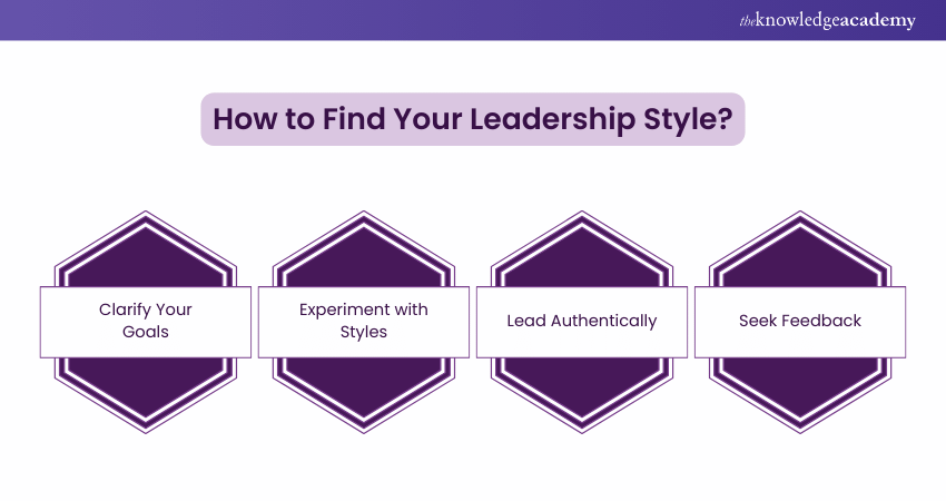 How to Find Your Leadership Style