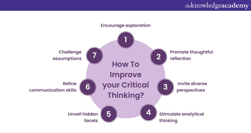 How to Improve your Critical Thinking