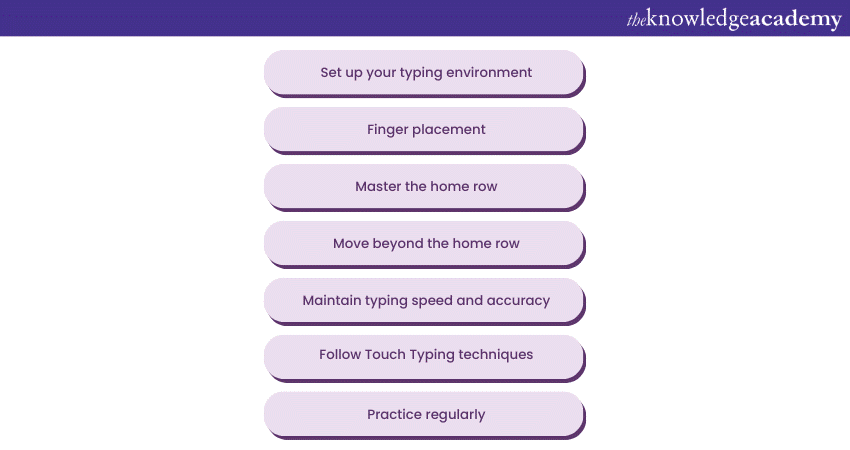 How to Learn Touch Typing