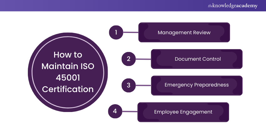 How to Maintain ISO 45001 Certification