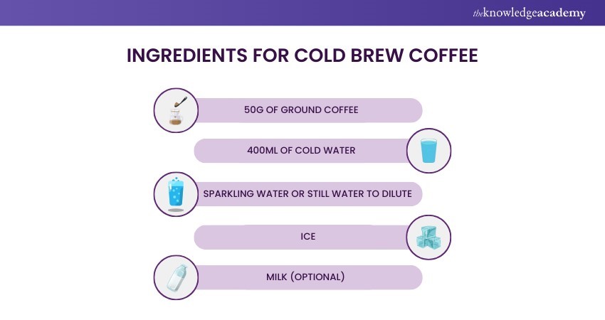 How to Make a Cold Brew Coffee