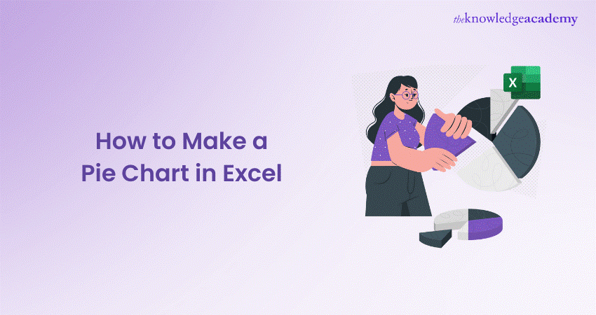 How to Make a Pie Chart in Excel