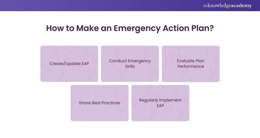 How to Make an Emergency Action Plan