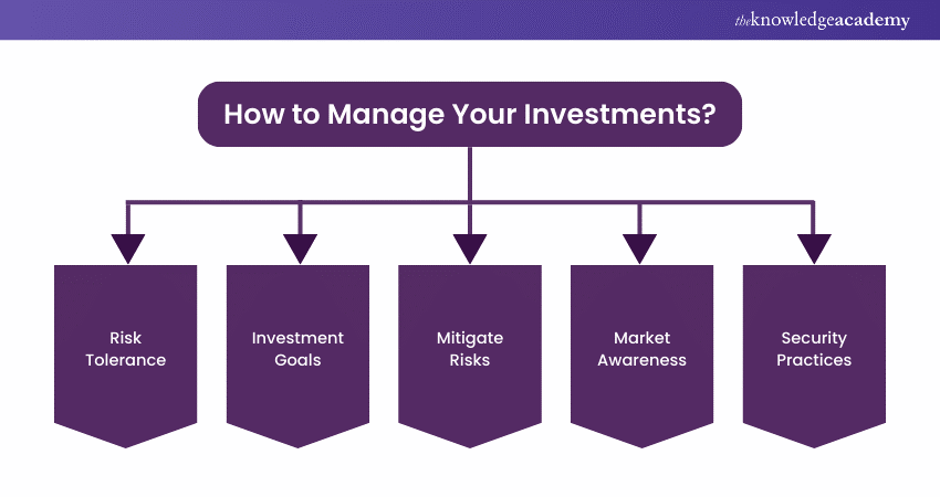 How to Manage Your Investments