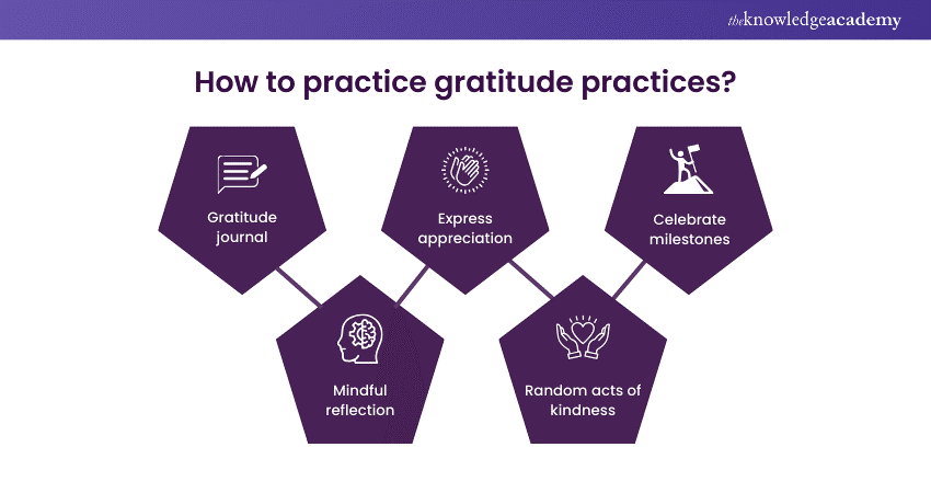 How to Practice Gratitude