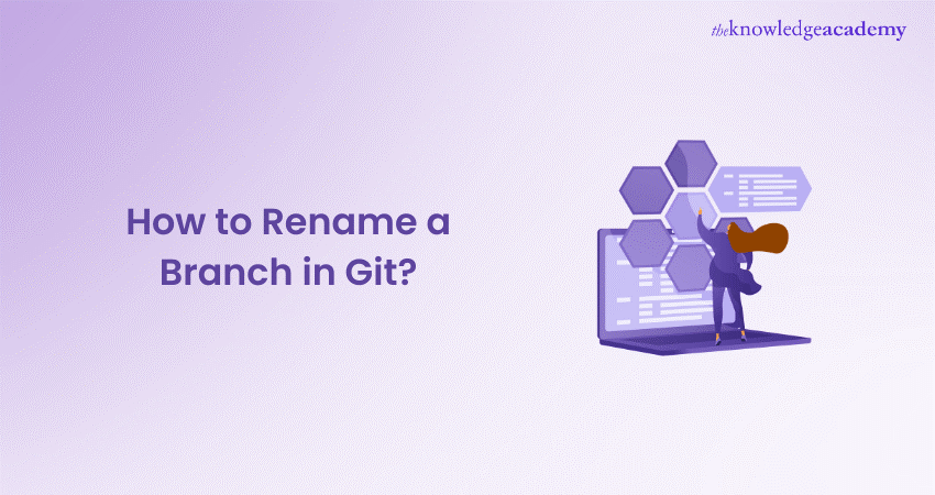 How to Rename a Branch in Git