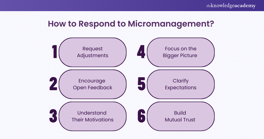 How to Respond to Micromanagement