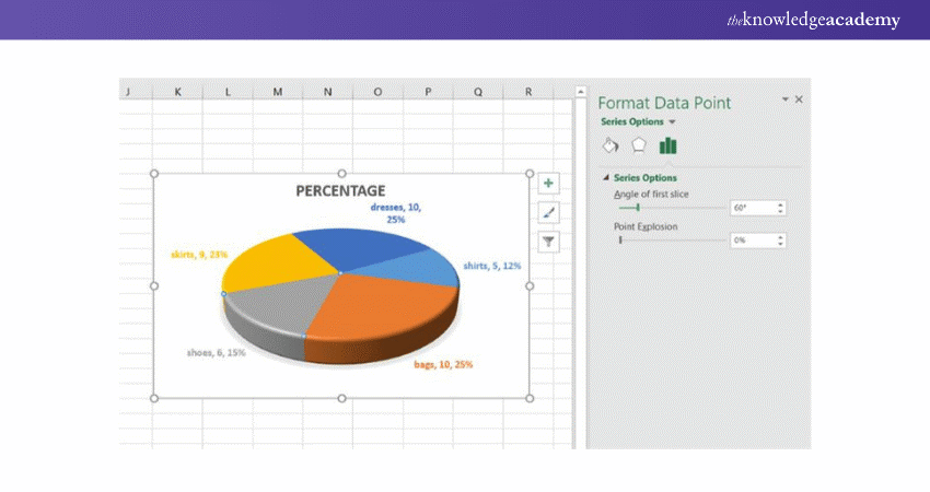 How to Rotate  an Excel Pie Chart