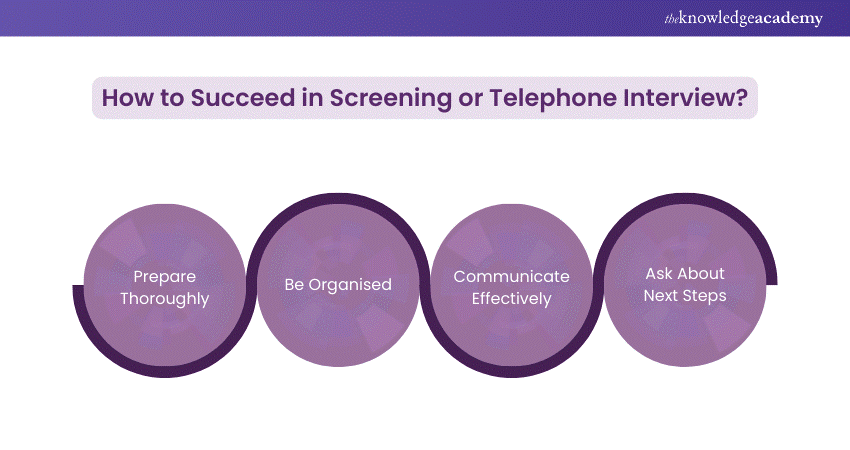 How to Succeed in Screening or Telephone Interview