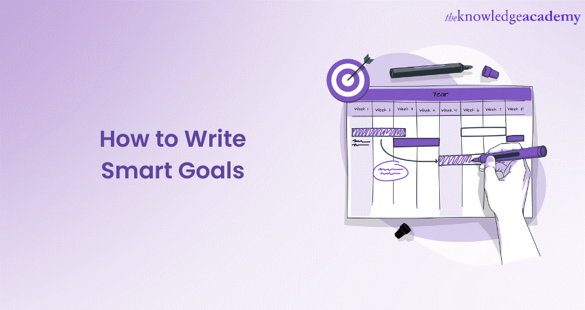 How to Write Smart Goals: Step-By-Step Guide