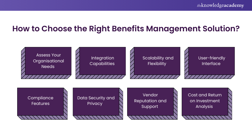 How to choose the right Benefits Management solution