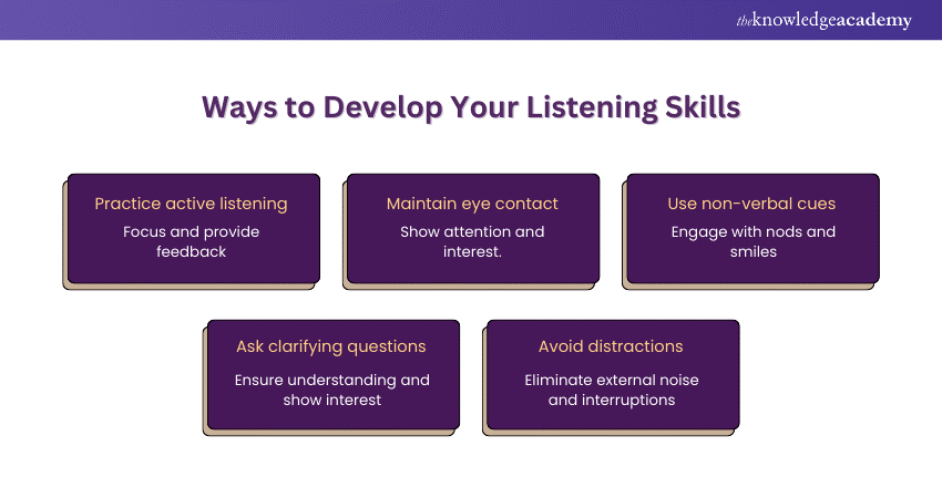 How to develop Listening Skills