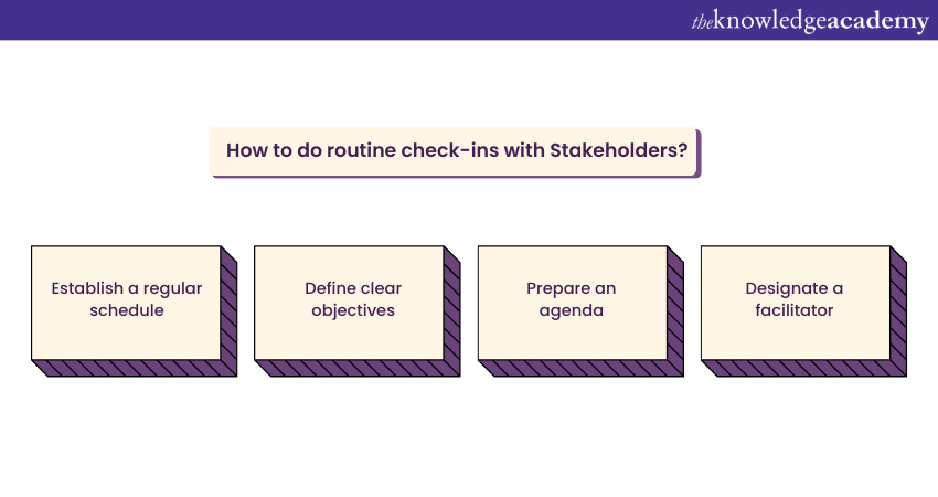 How to do routine check-ins for Stakeholders